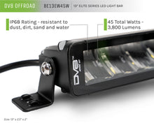 Load image into Gallery viewer, 13-inch-led-light-bar-info.jpg