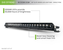 Load image into Gallery viewer, 20-inch-led-light-bar-info.jpg