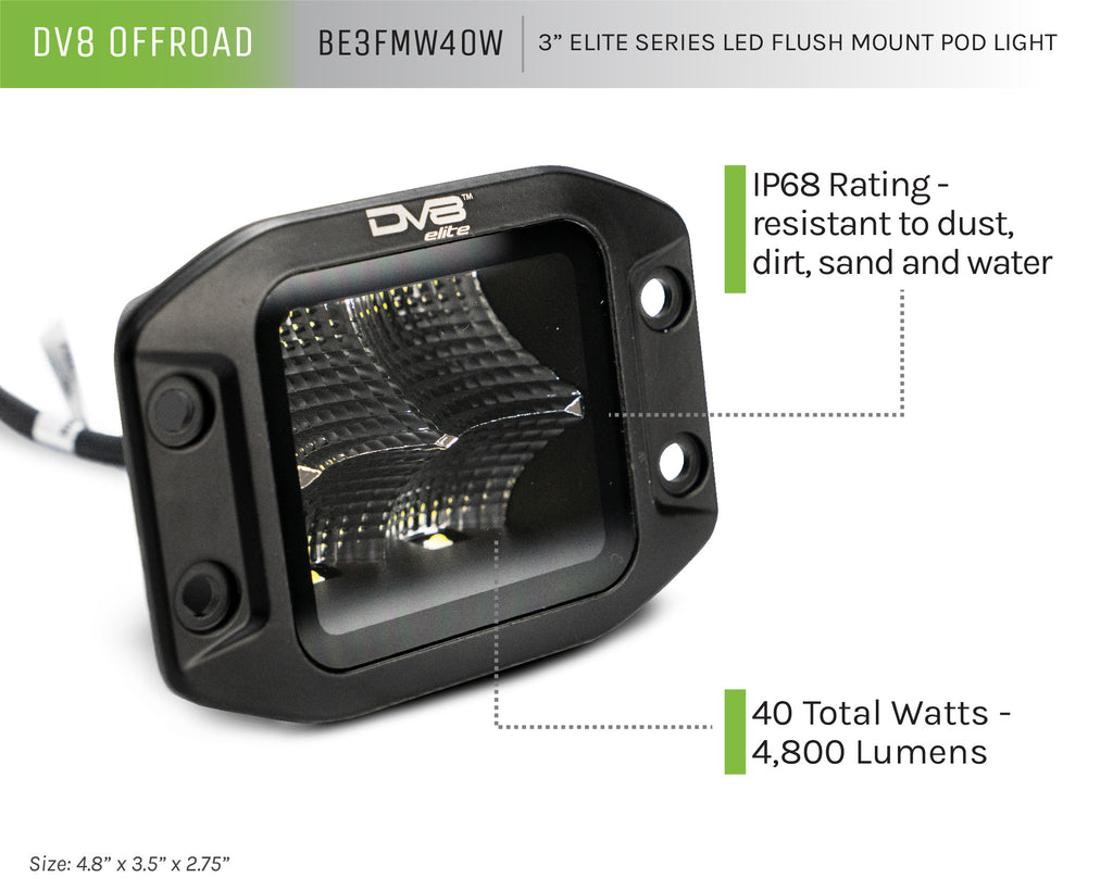3-inch-flush-mount-cube-light-info.jpg