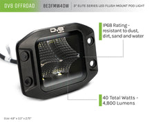 Load image into Gallery viewer, 3-inch-flush-mount-cube-light-info.jpg
