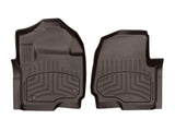 FloorLiner™ DigitalFit®; Cocoa; Front;