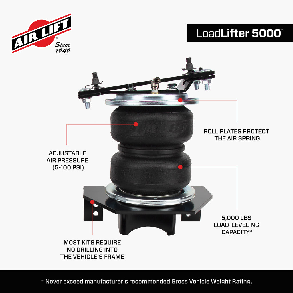 57298_LoadLifter5000_Features_Carousel_04.jpg
