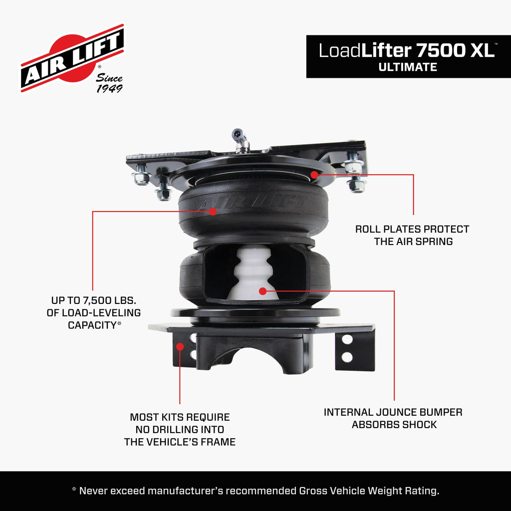 57531_LoadLifter 7500XL_Features_Carousel_05.jpg