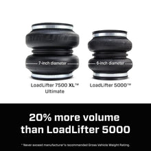 Load image into Gallery viewer, 57538_LoadLifter 7500XL_Carousel_09.jpg
