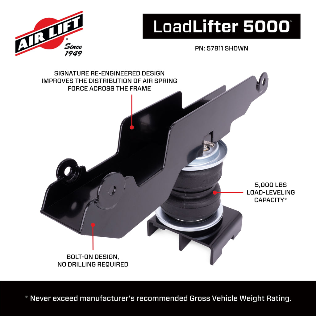 57812_LoadLifter 5000_Features_Carousel_06.jpg