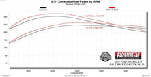 Load image into Gallery viewer, 718123_dyno.jpg