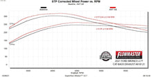 Load image into Gallery viewer, 818121_dyno.jpg