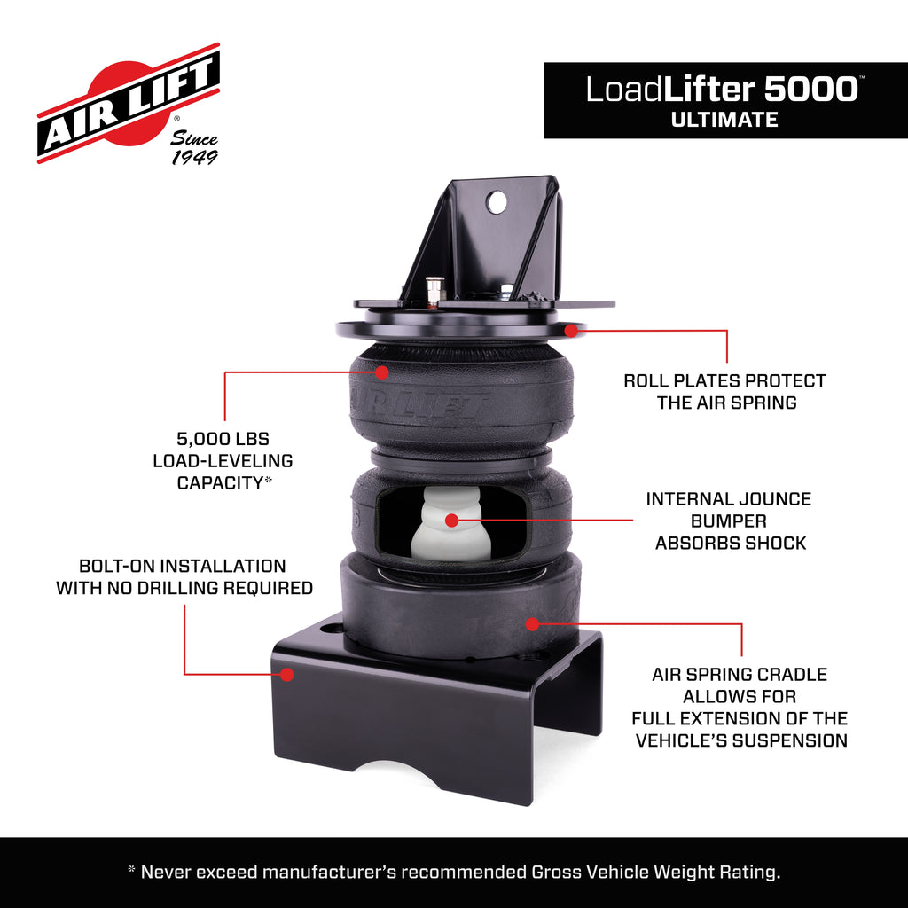 88377_LoadLifter5000Ultimate_Features_Carousel_11.jpg