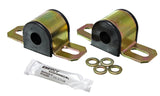 Suspension Stabilizer Bar Bushing Kit