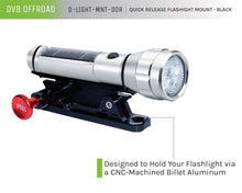 Load image into Gallery viewer, D-LIGHT-MNT-DOR_infographic (1).jpg