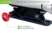 Load image into Gallery viewer, D-LIGHT-MNT-DOR_infographic (2).jpg