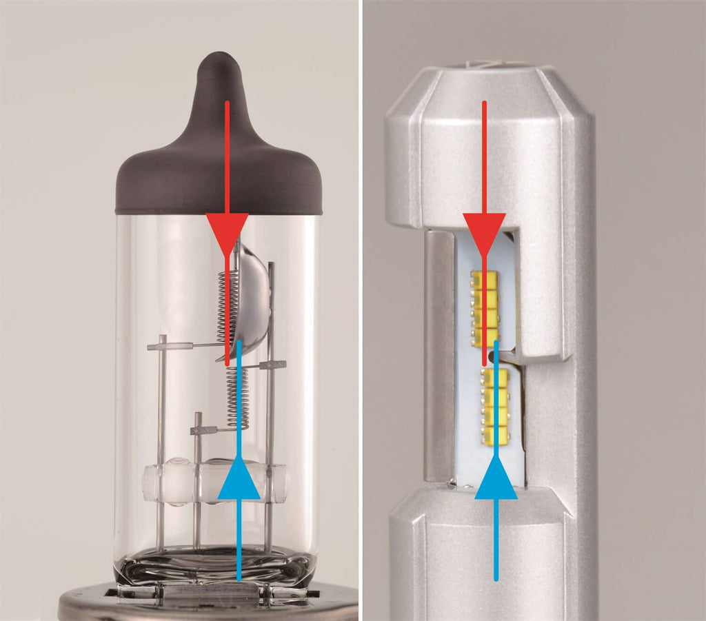 LED_H4_burner_copy.jpg