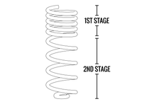 Load image into Gallery viewer, dual-rate-long-travel-springs.png