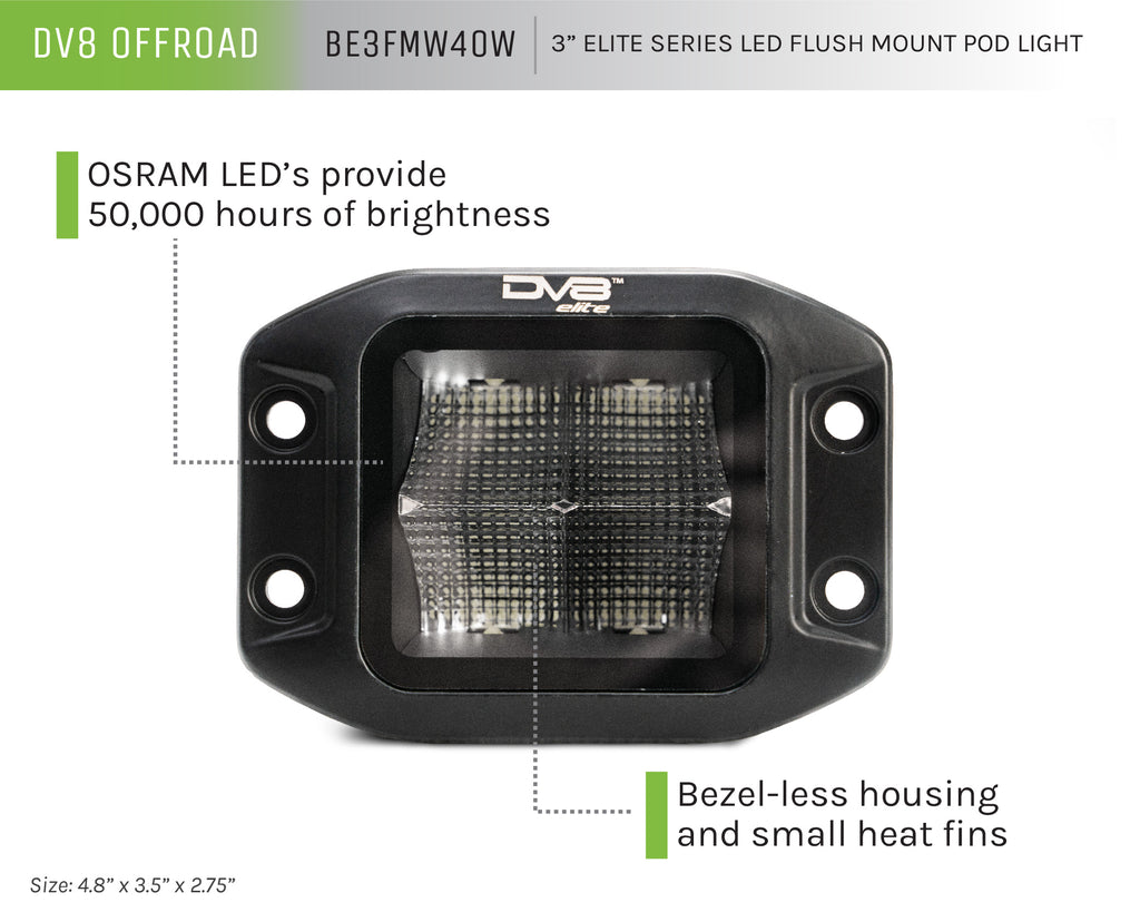 flush-mount-pod-light-info.jpg