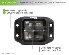 Load image into Gallery viewer, flush-mount-pod-light-info.jpg