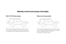 Load image into Gallery viewer, pro-lift-kit-hd-illustration.jpg