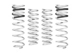 Suspension Lift Kit